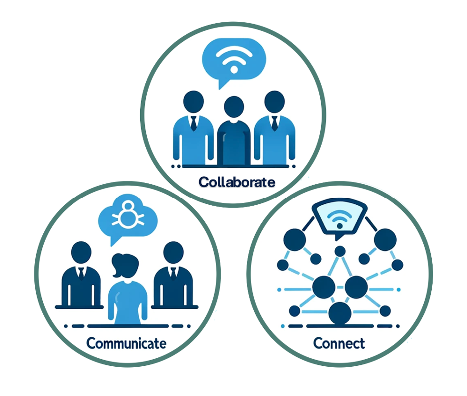 our mission - connect_communication_collaborate